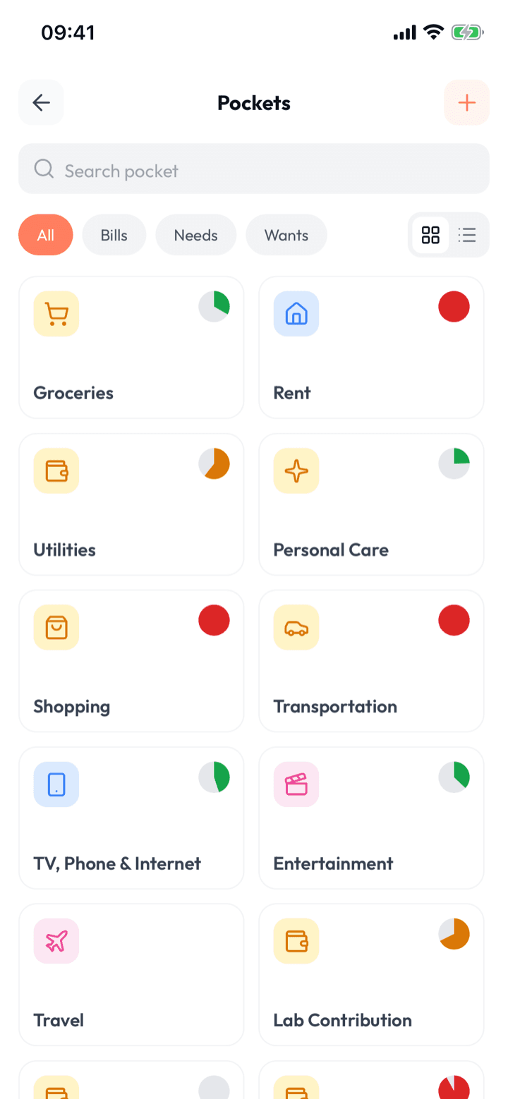 Expendi Programmable Budgets screen